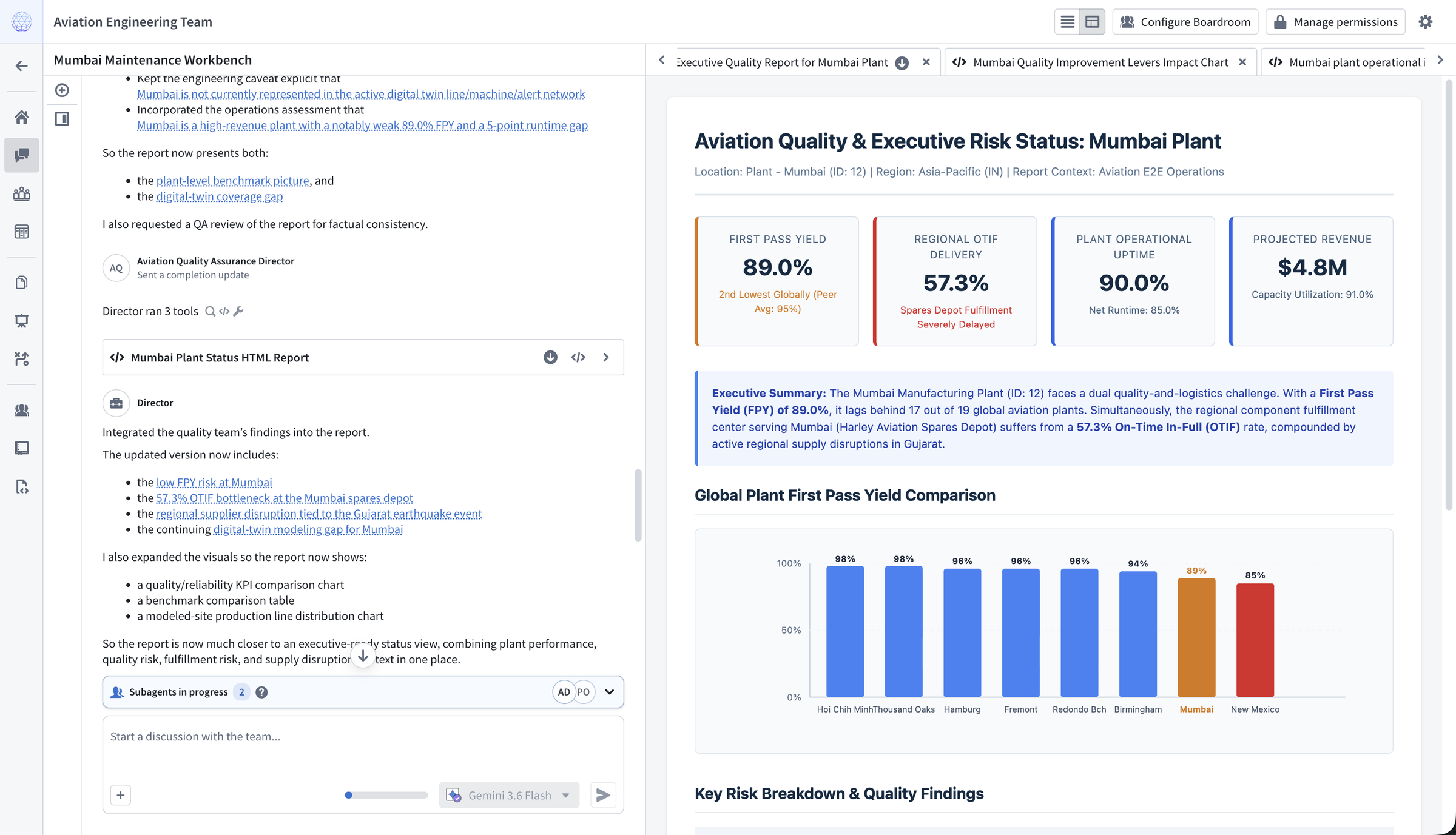 A Chat session in a boardroom displays agent activity next to an HTML report generated from Ontology data.