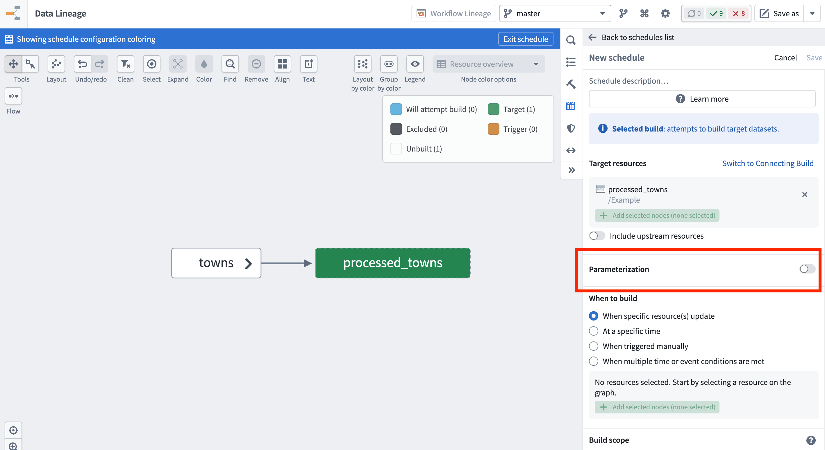 The Data Lineage schedule panel shows the toggle for enabling parameterization for a new schedule.