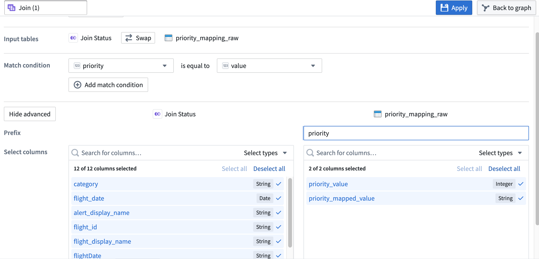A completed join configuration.