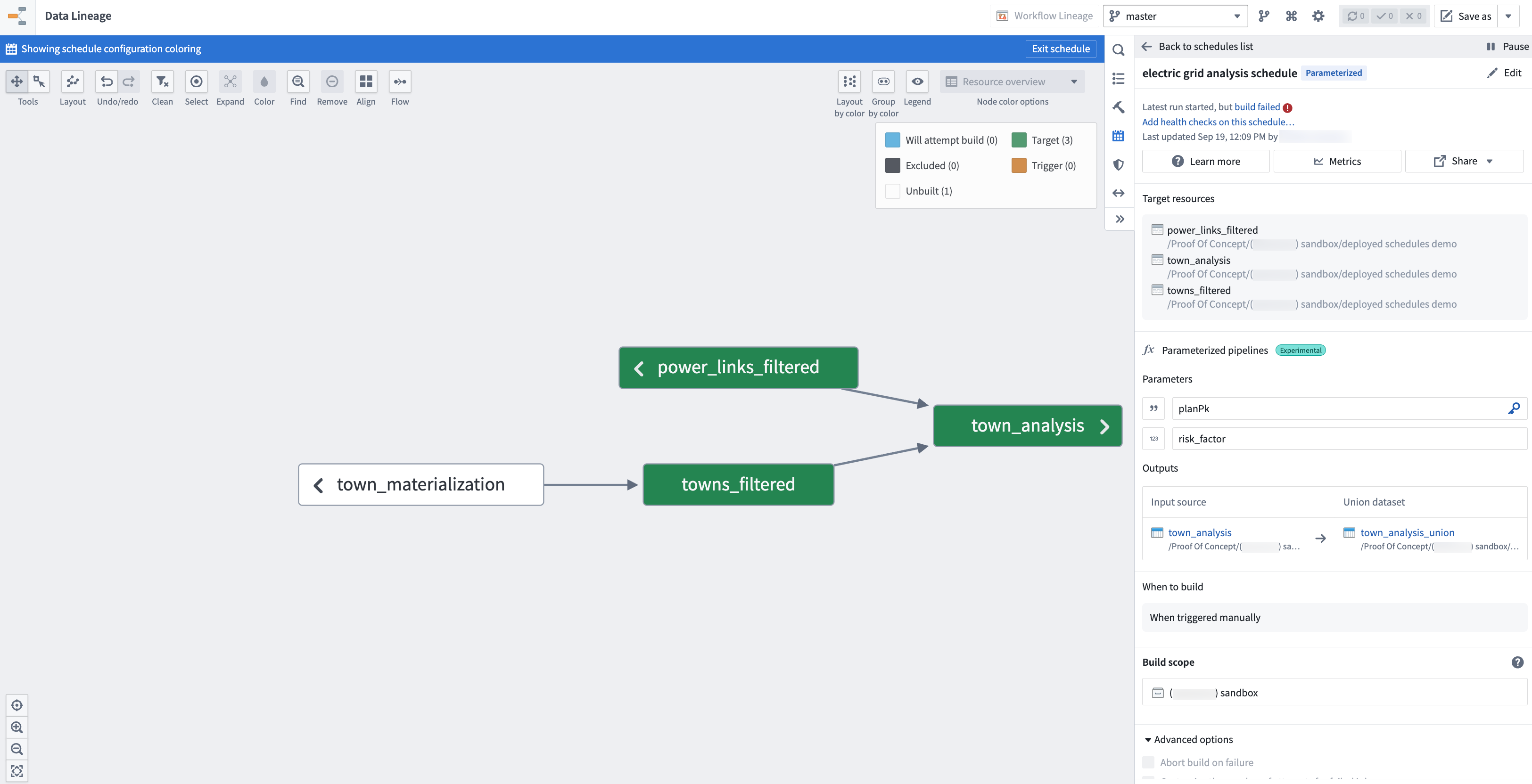 The Data Lineage configuration panel showing pipeline configuration settings for a transform dataset.