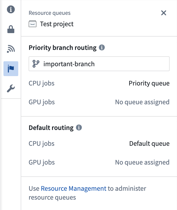 Resource queues assigned to a project.