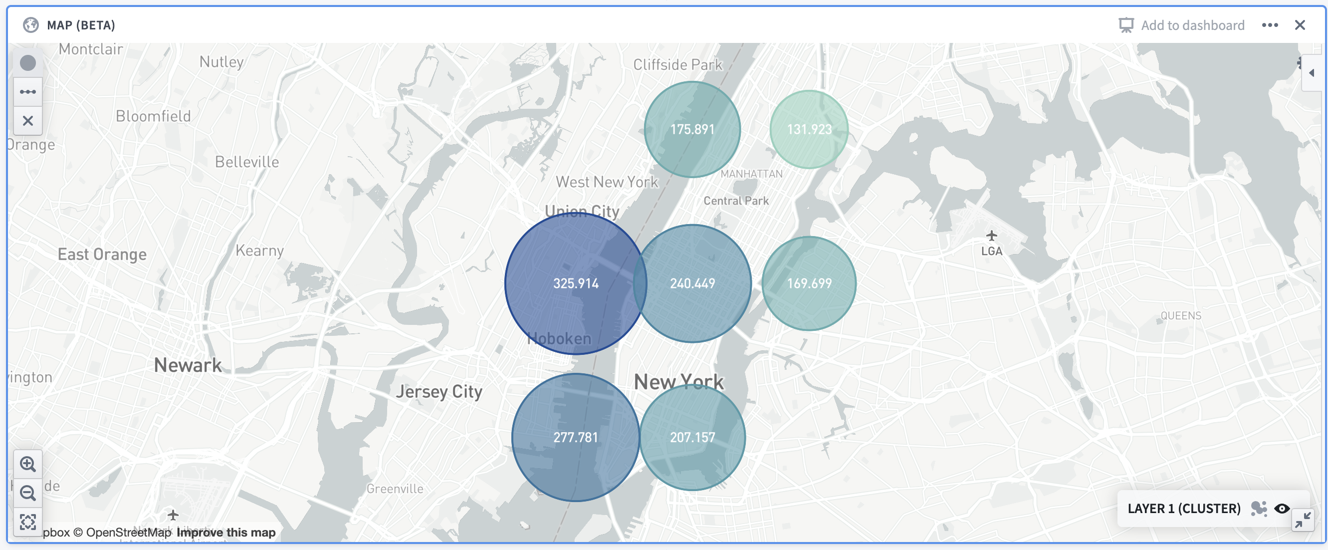 Example: A map showing the distribution of Airbnb prices in Manhattan. Cluster size/colors are based off of the average price in the given area.