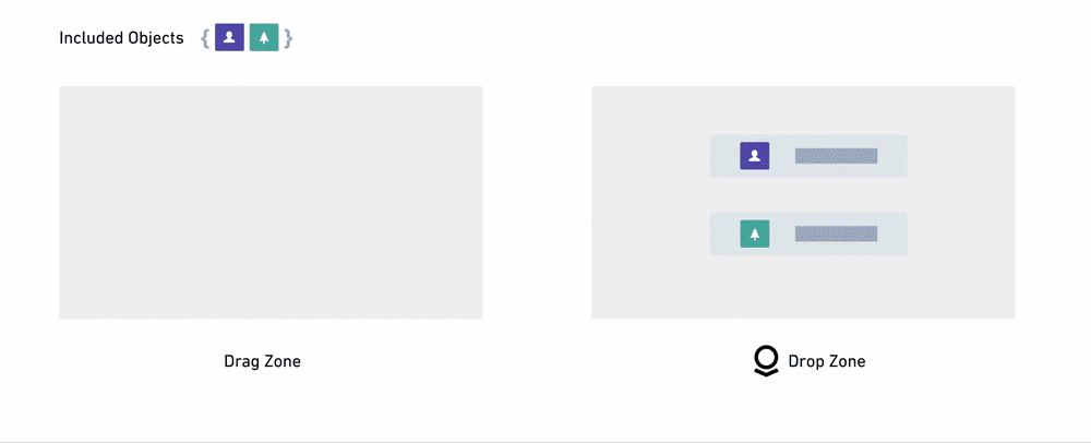 Object Type Specific Drag & Drop