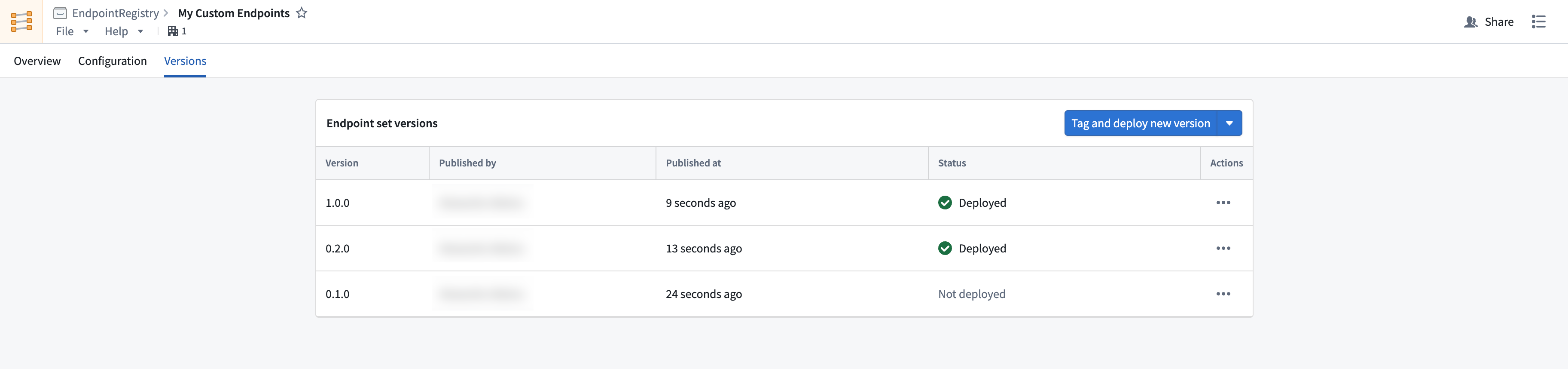 Multiple deployed versions.