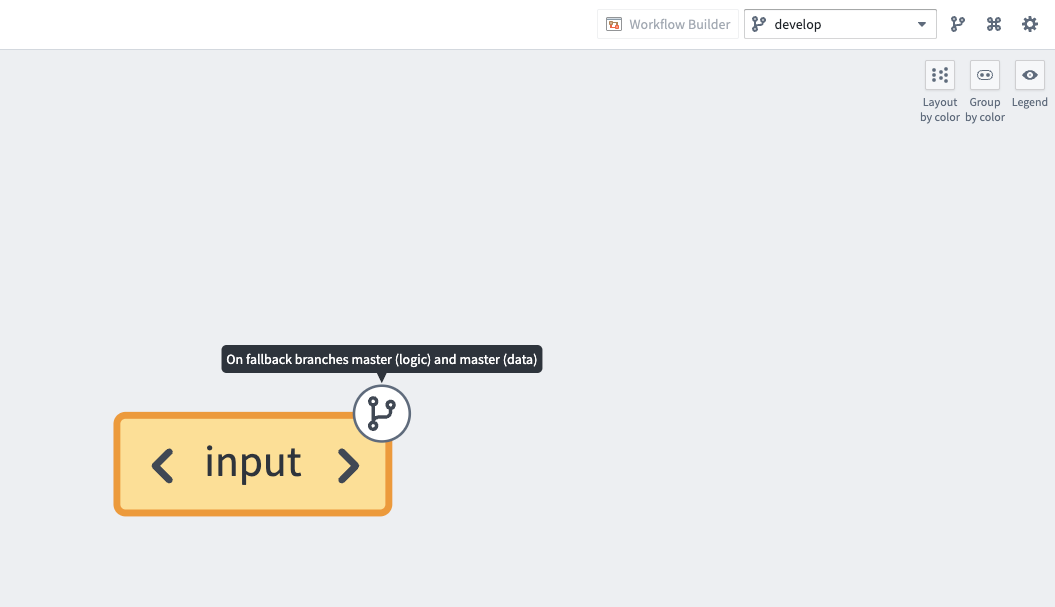 Rollback will be performed on a fallback branch if the branch does not exist.