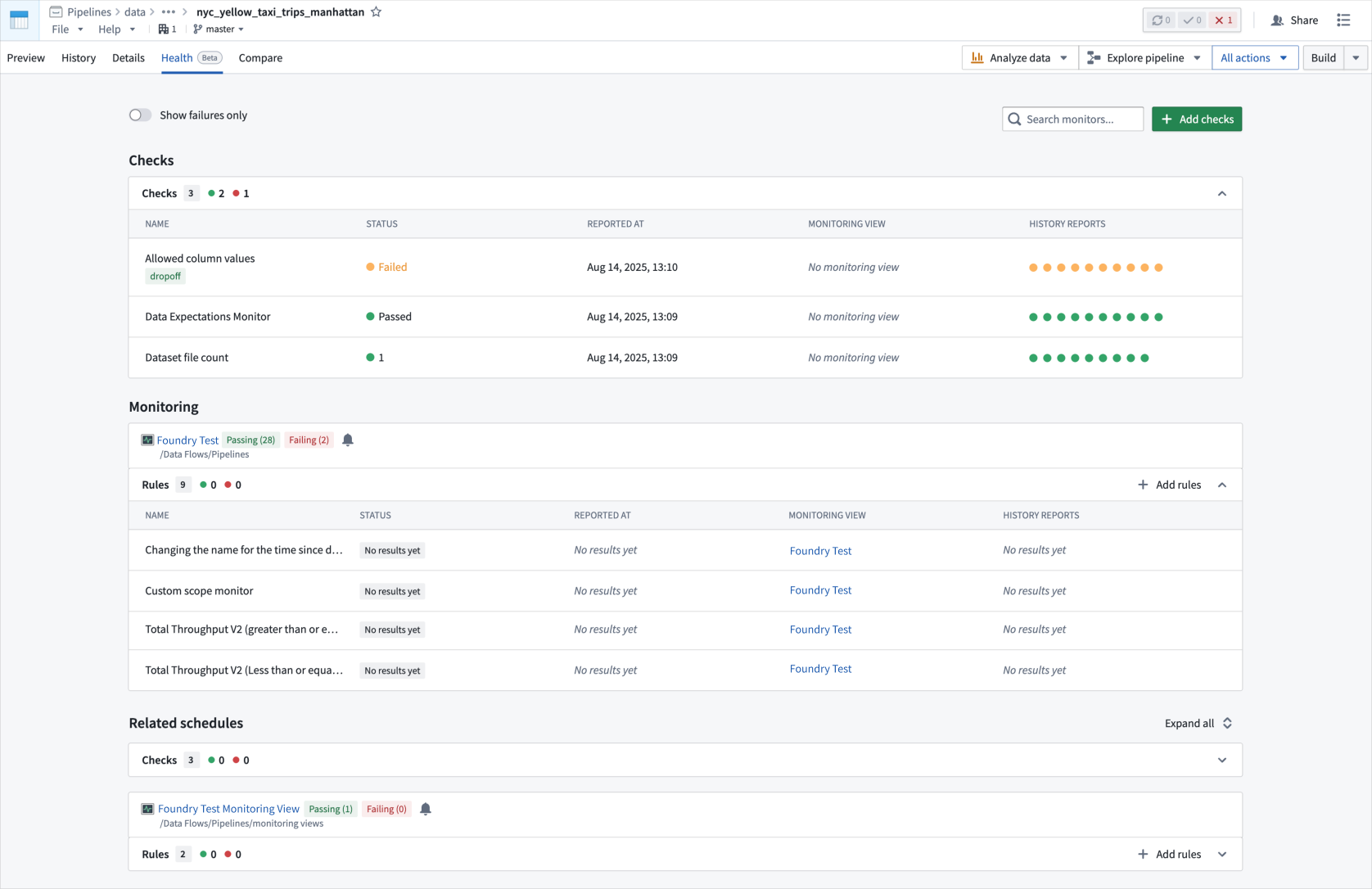 The Health overview page for a dataset.