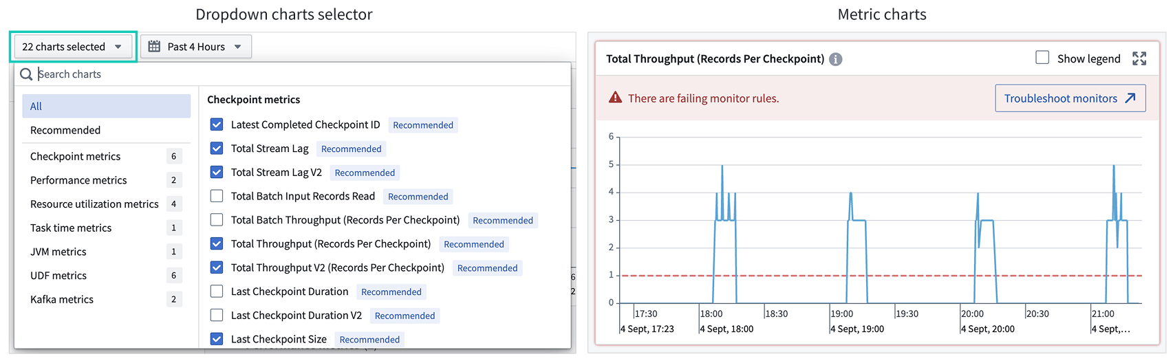 The metrics chart dropdown menu to select from various metrics to view.