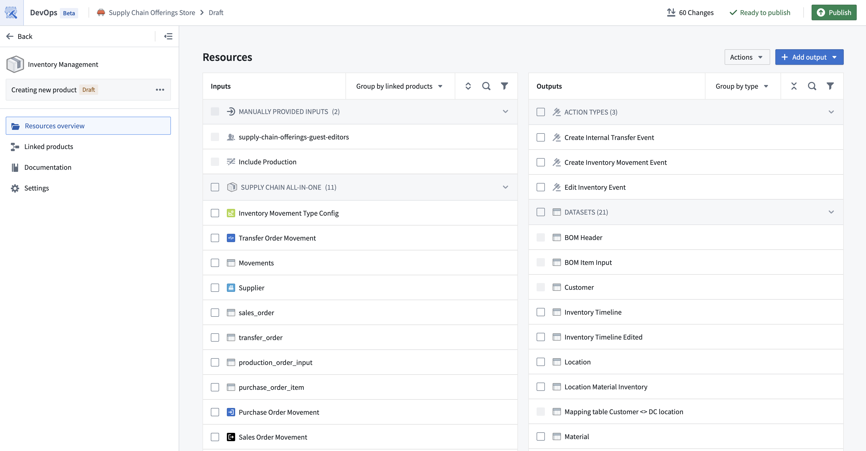Grouping by linked products in Resources overview.