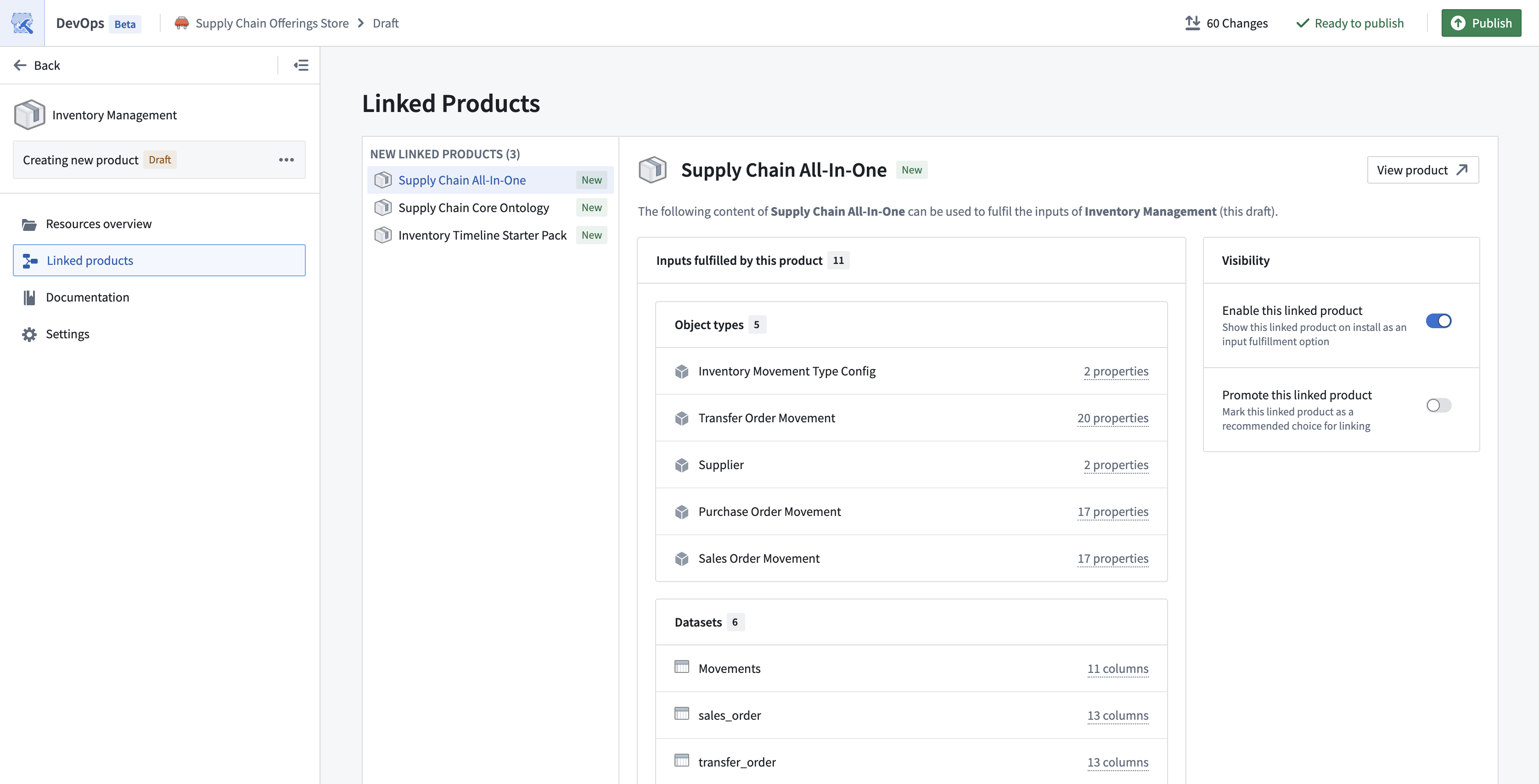 Linked products in DevOps.