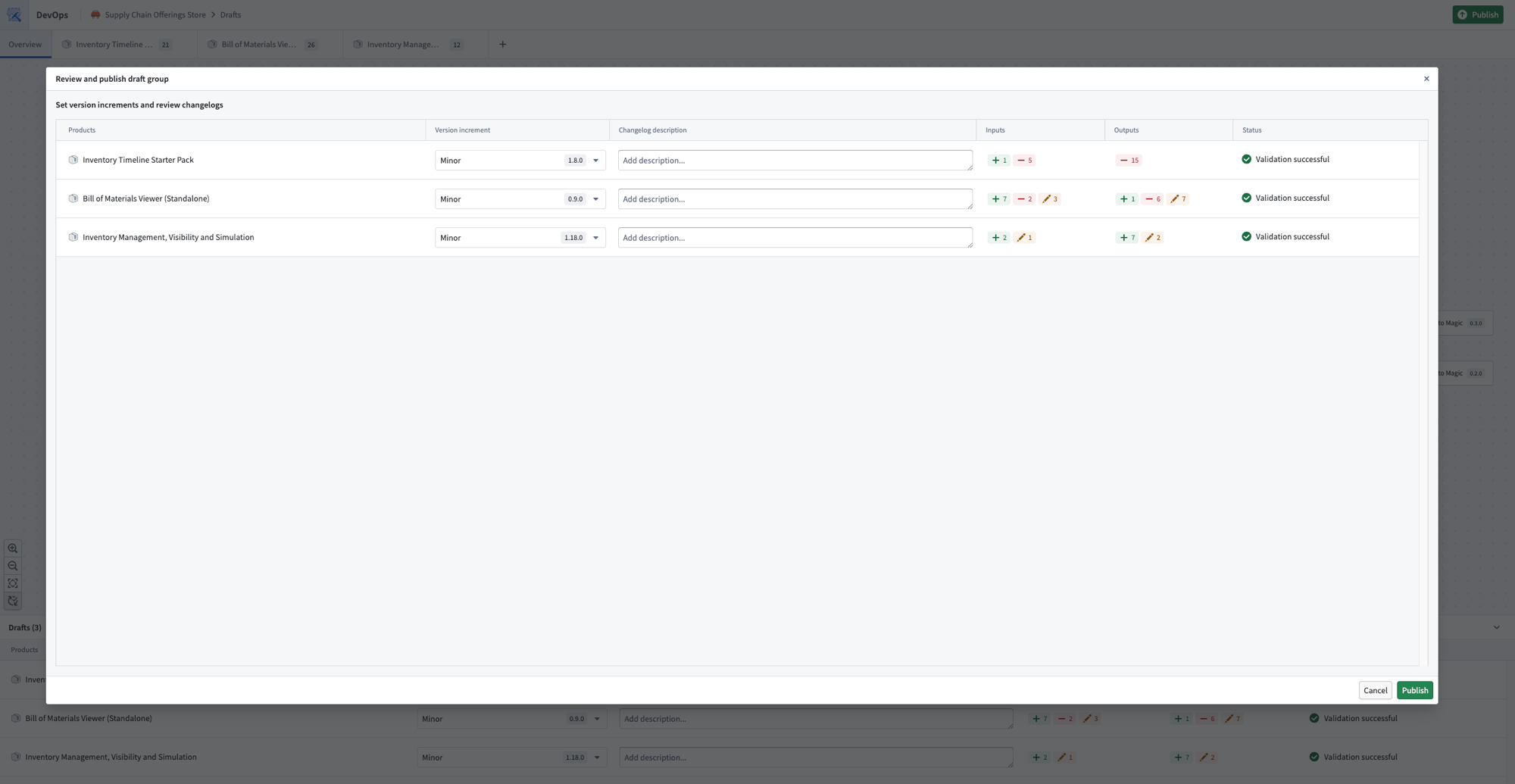 The Review and publish draft group dialog displays version increments, changelog descriptions, and validation status for multiple products.