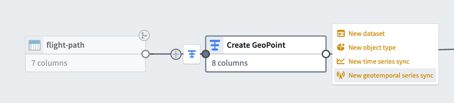 A Pipeline Builder pipeline is shown, where a user can create a new geotemporal series sync as an output for integration with Gaia.