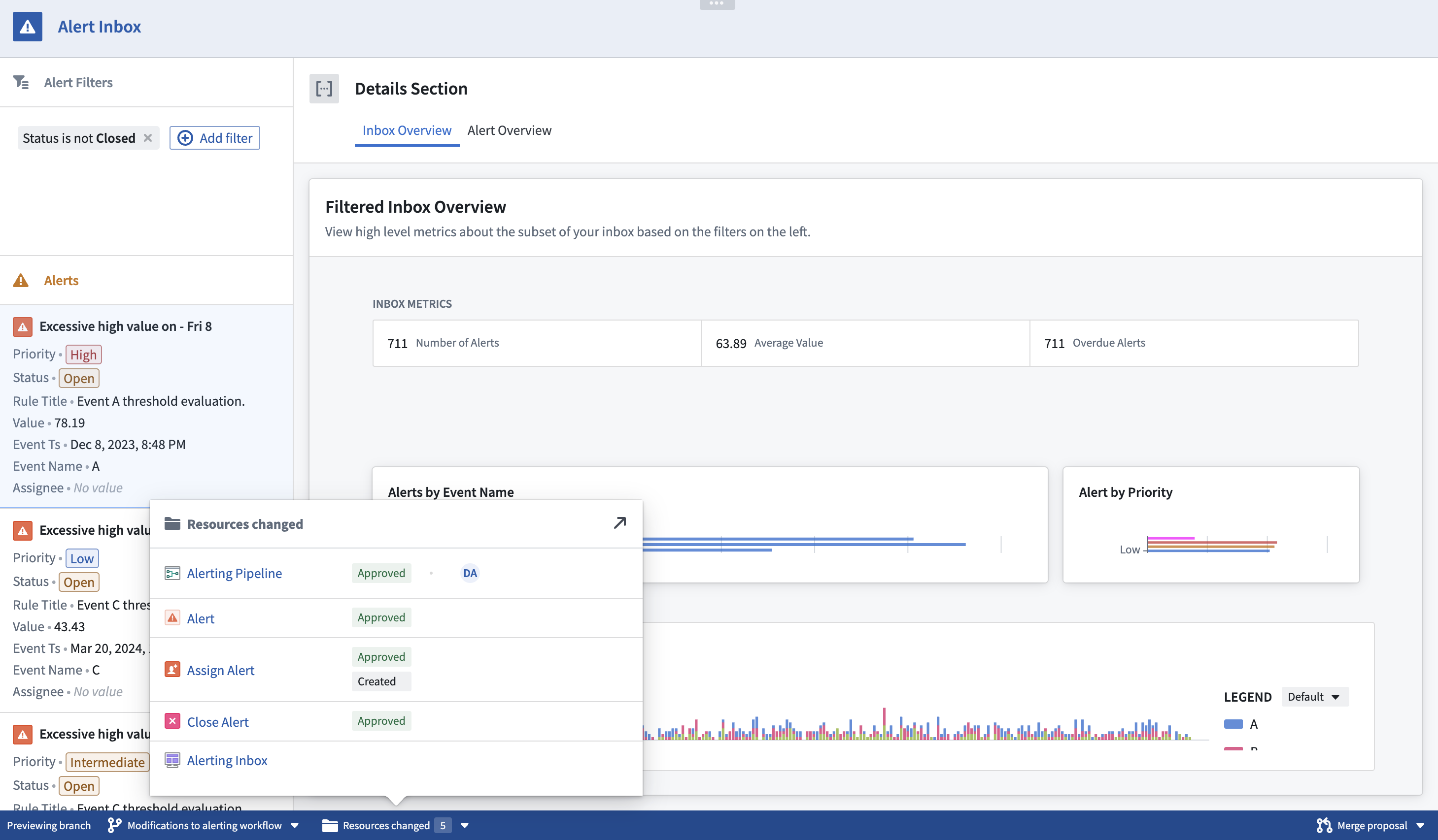 Global Branching taskbar resources changed selector.