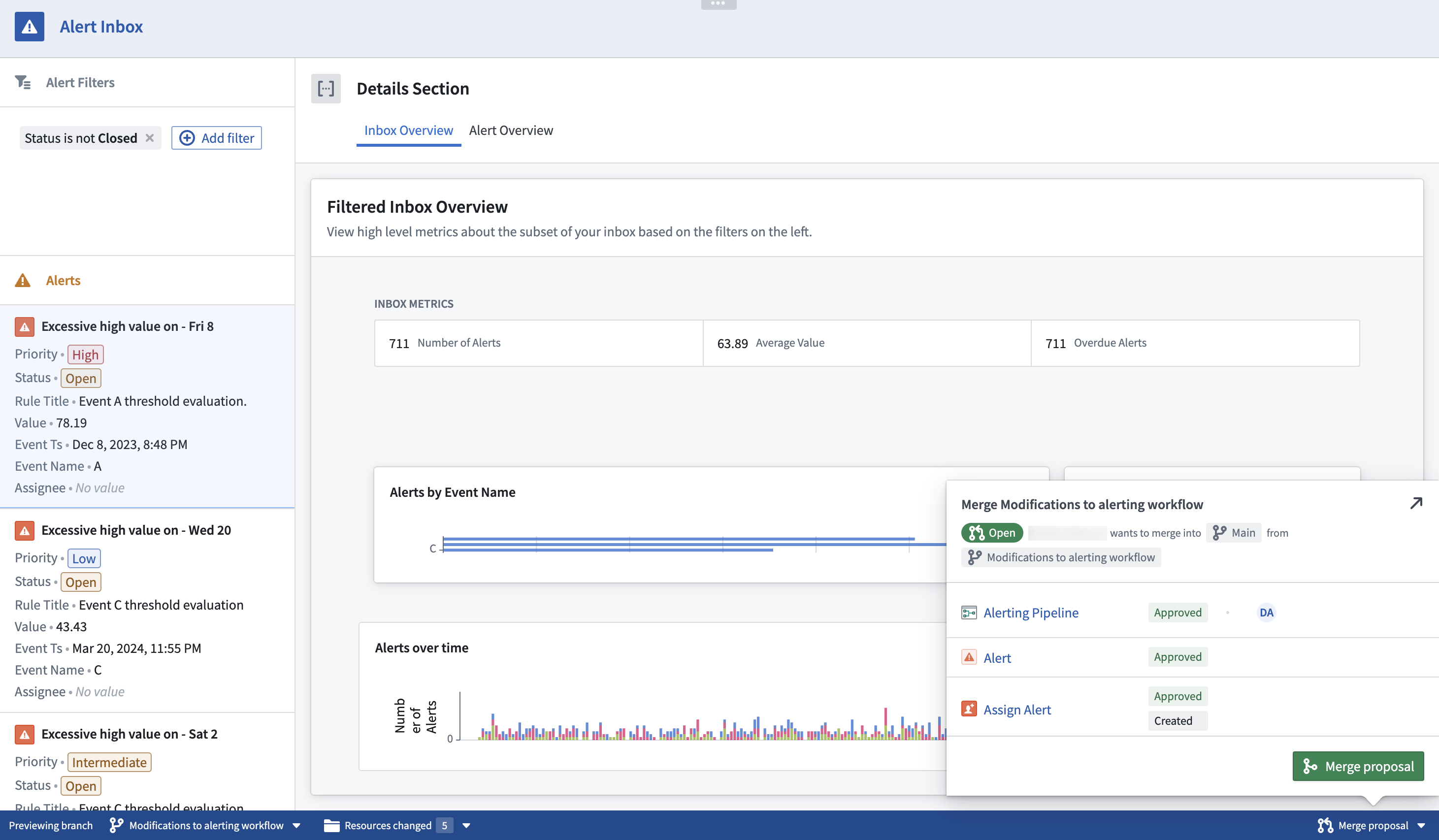 Global branching within Workshop.