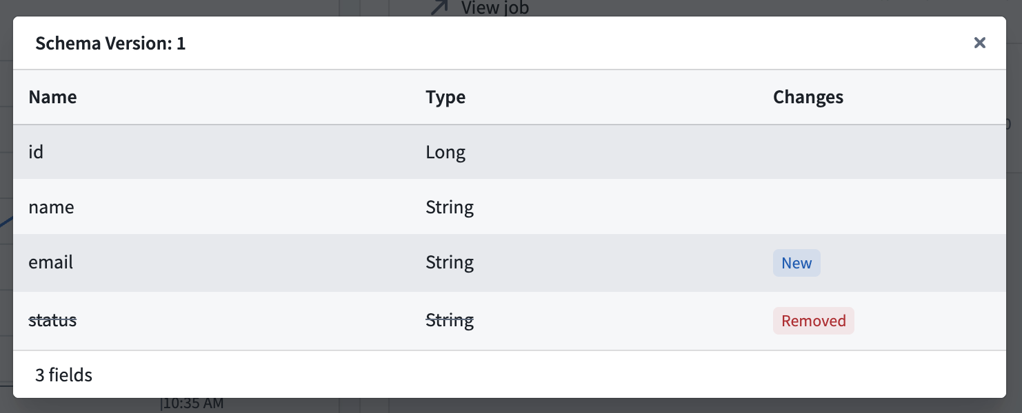 Schema version dialog showing the current schema and changes compared to the previous version.