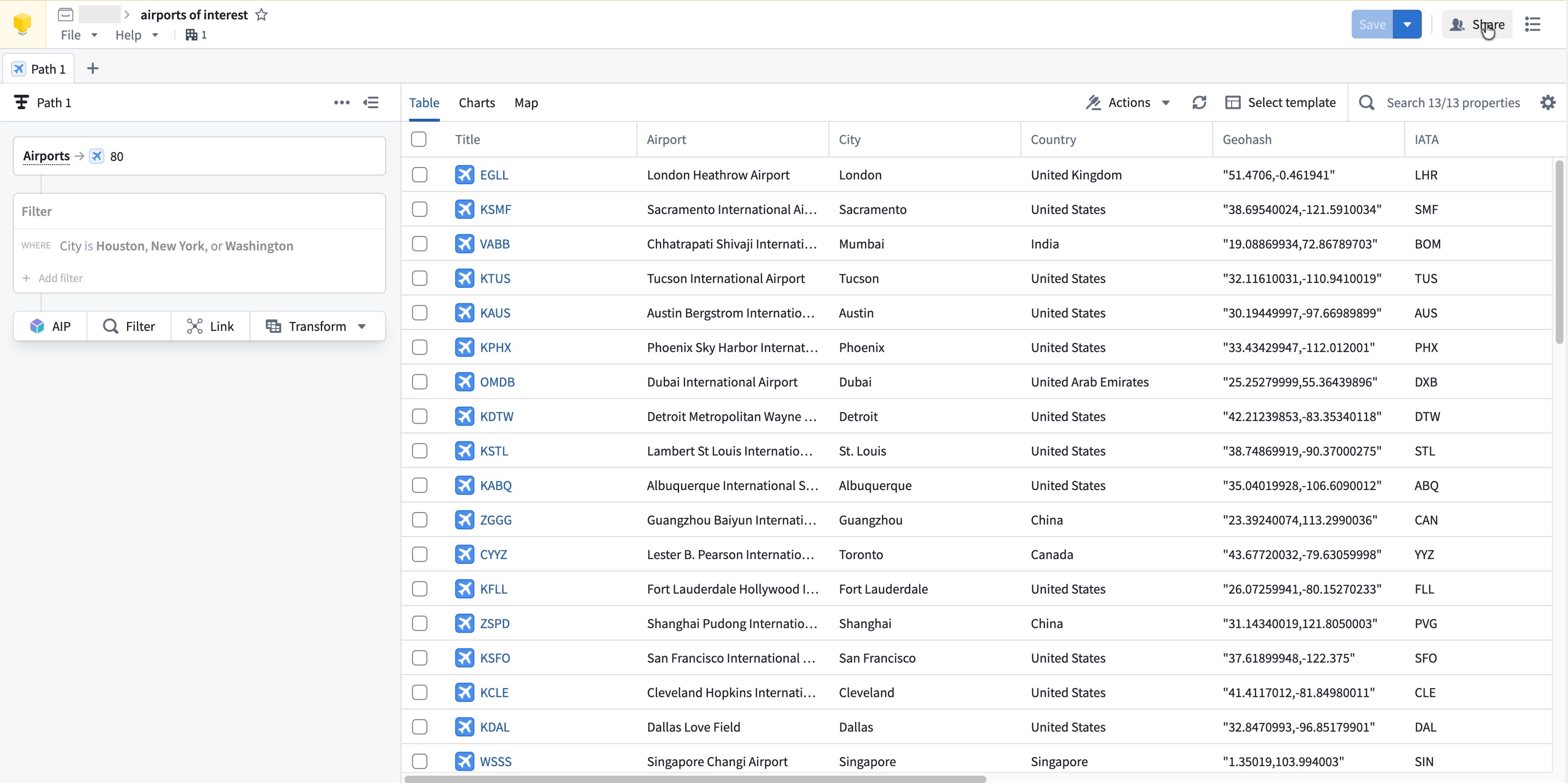 The Share button in a saved workbook.