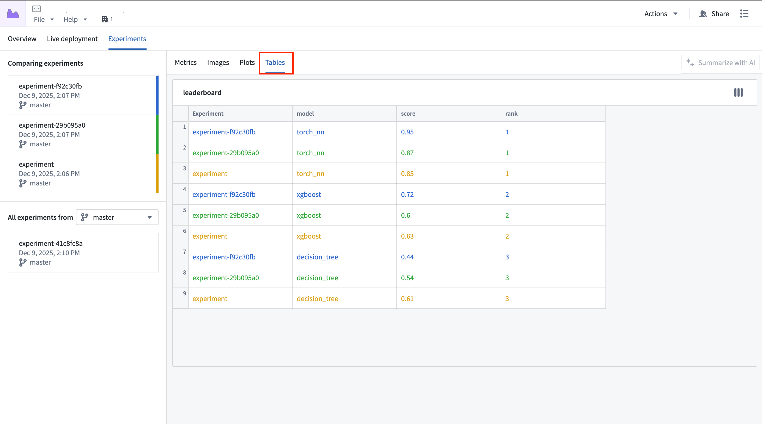The "Tables" tab under "Experiments".