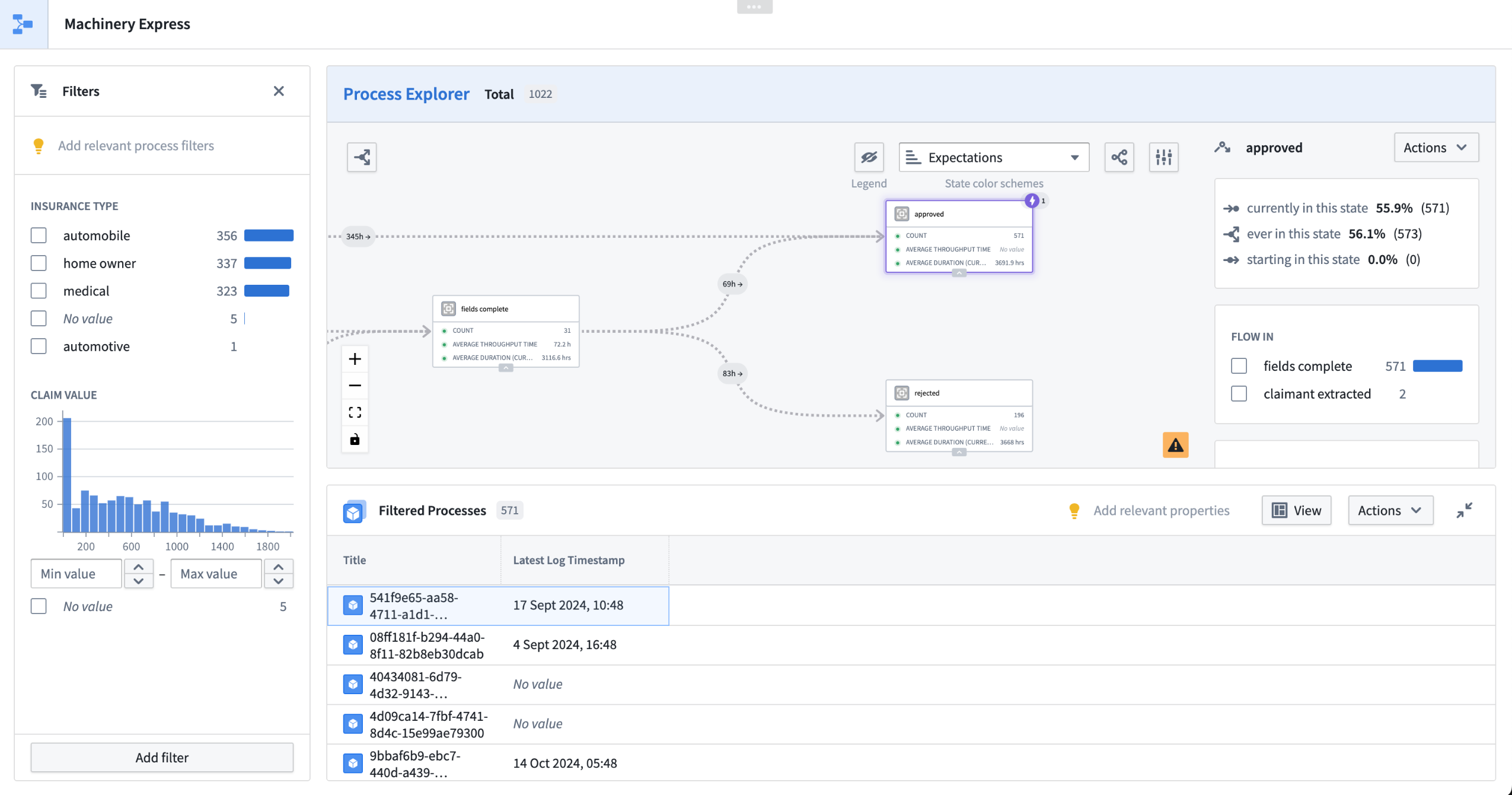 Machinery Express Workshop application example.