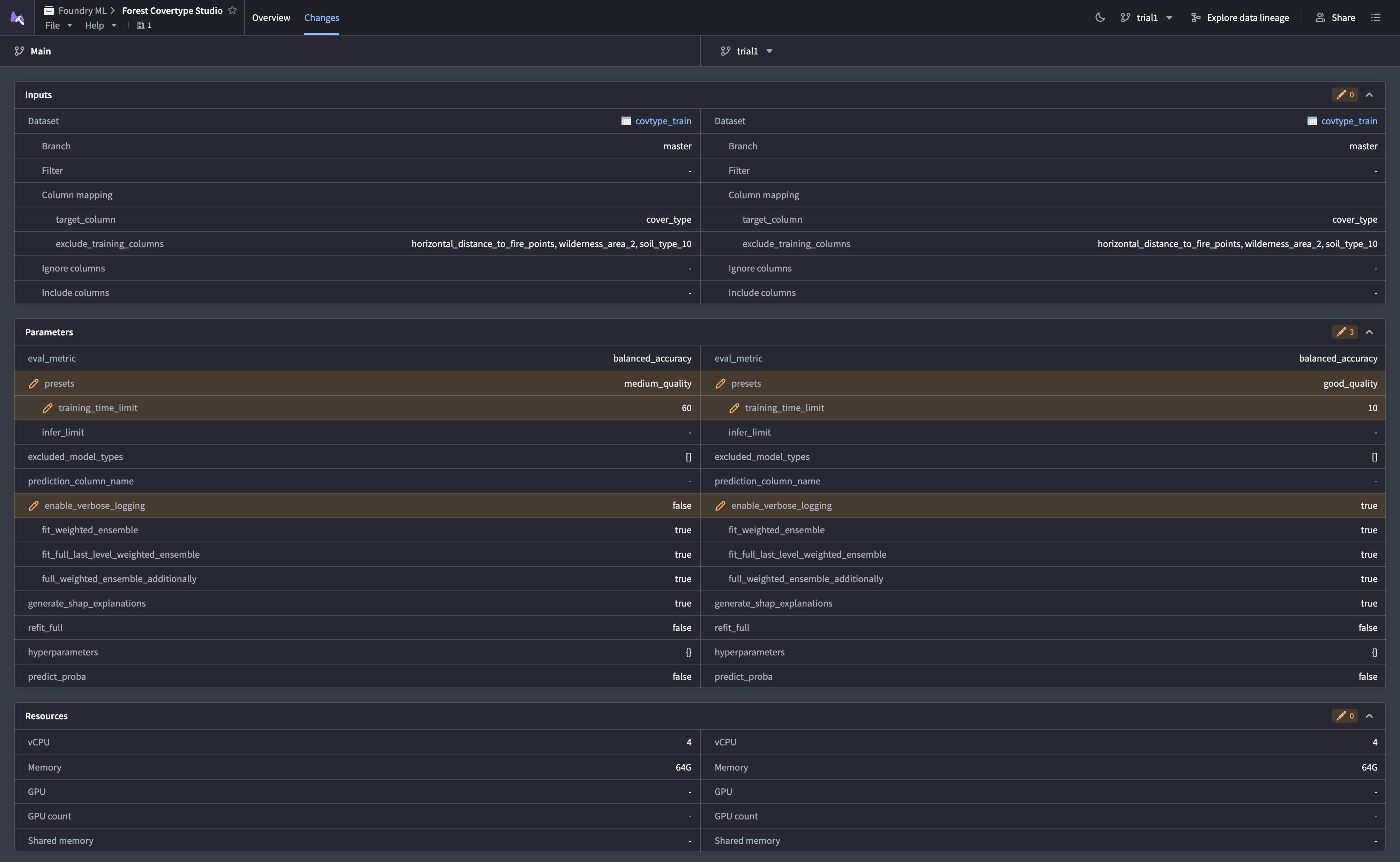 The Changes tab comparing Model Studio configurations on the main branch and a global branch, with changed parameters highlighted.