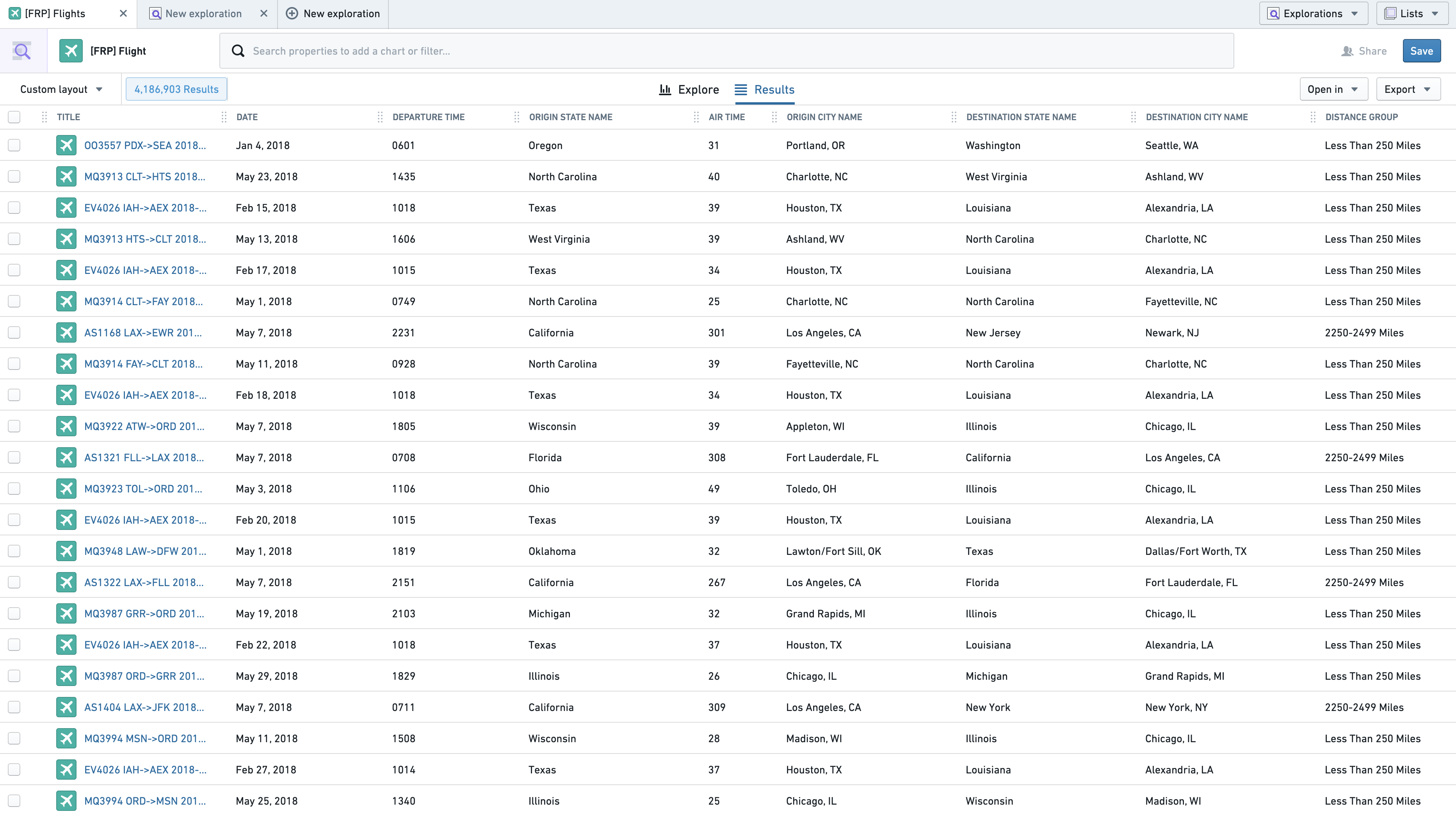 Results View