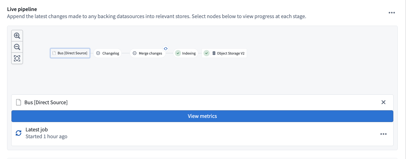The Live pipeline section of the Datasources tab of an object type in Ontology Manager, displaying a pipeline with the direct datasource and when the latest job occurred.
