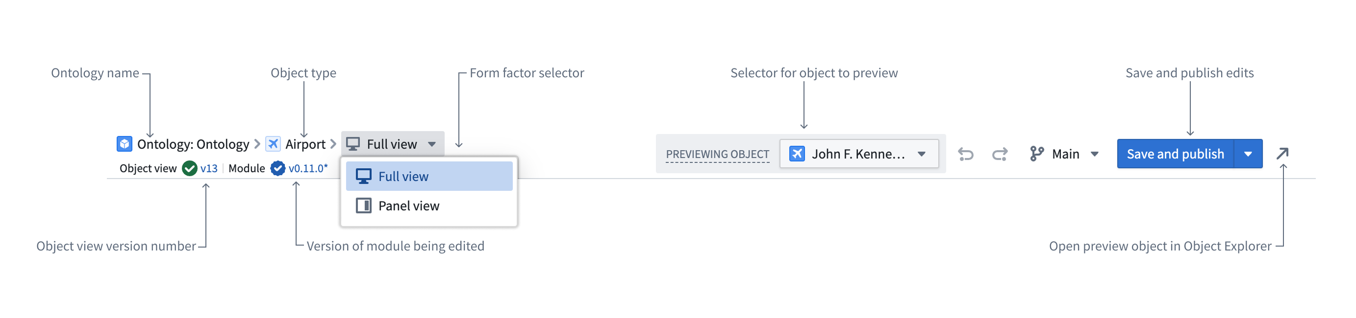 The Object View header diagram.