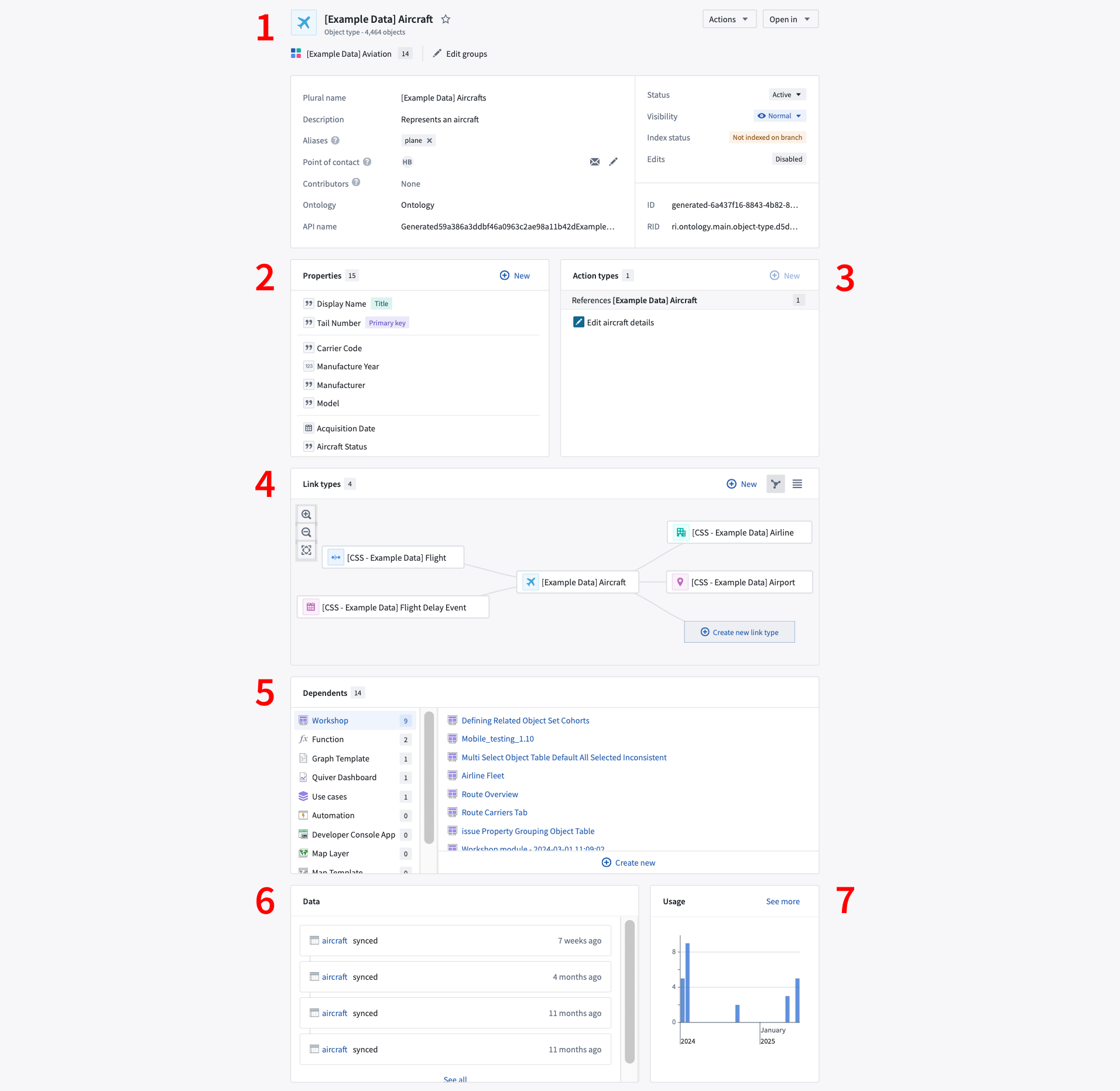 Object type overview page.