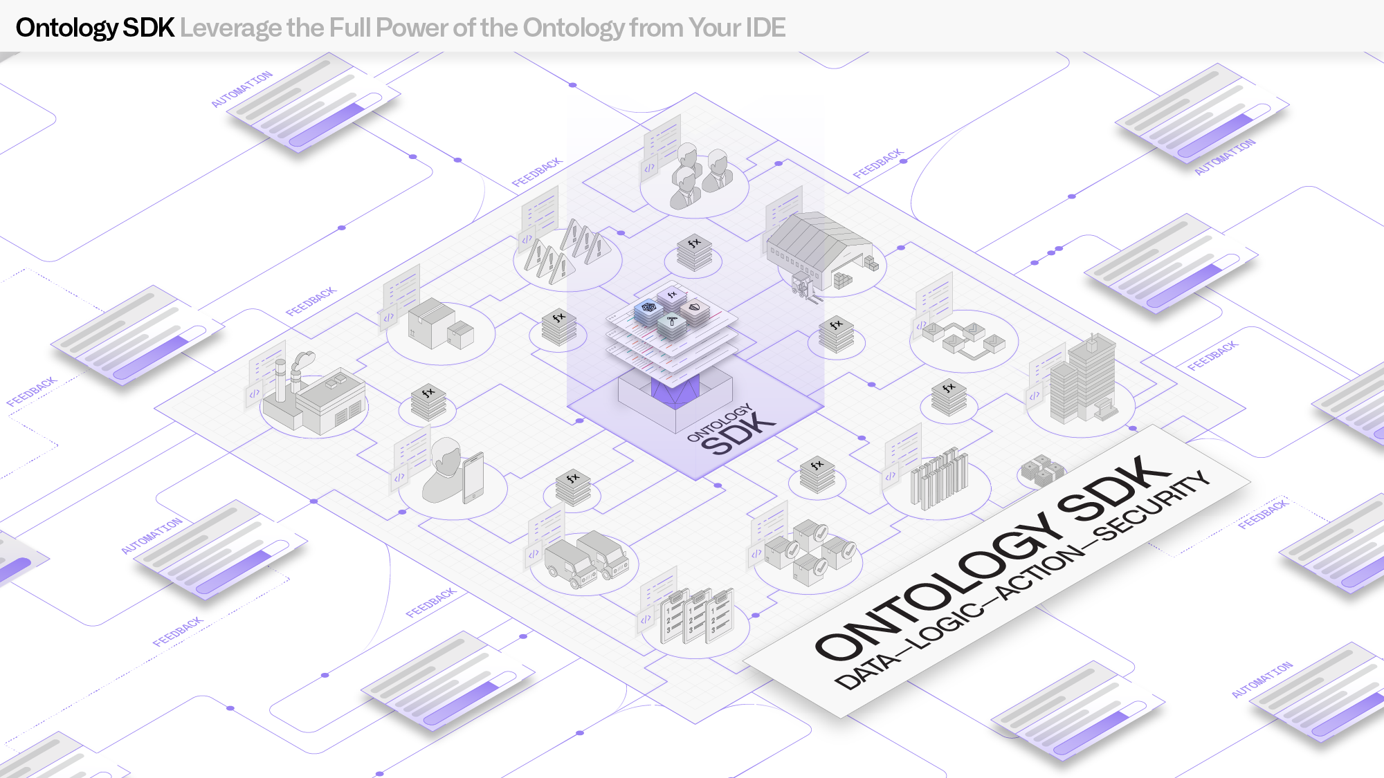 OSDK overview header image.