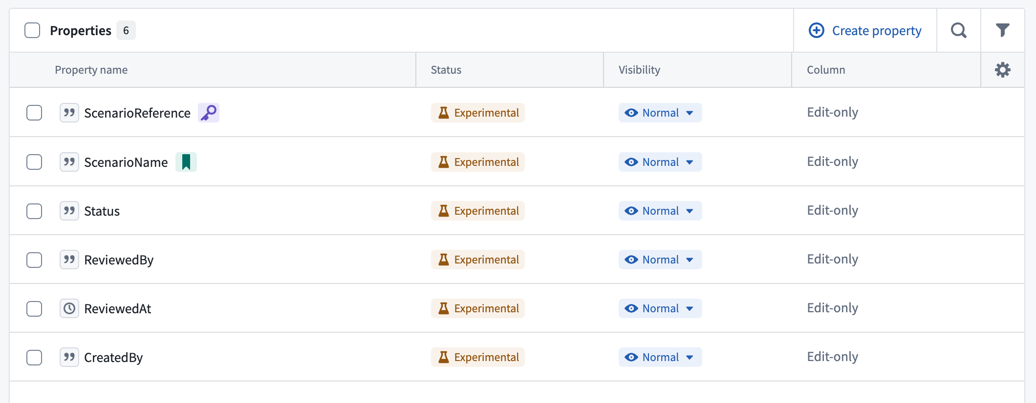 Add properties for the persisted scenario object type in Ontology Manager.