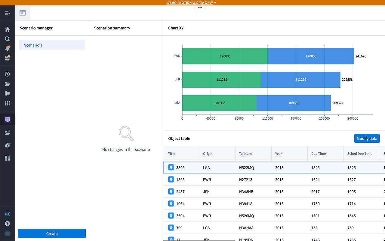 Workshop application showing the Chart: XY widget with a bar chart visualization grouped by origin airport.