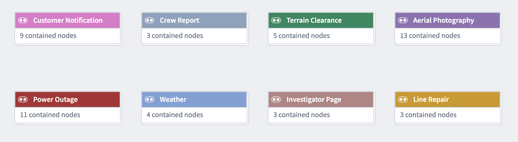 Examples of eight different color groups in Pipeline Builder.