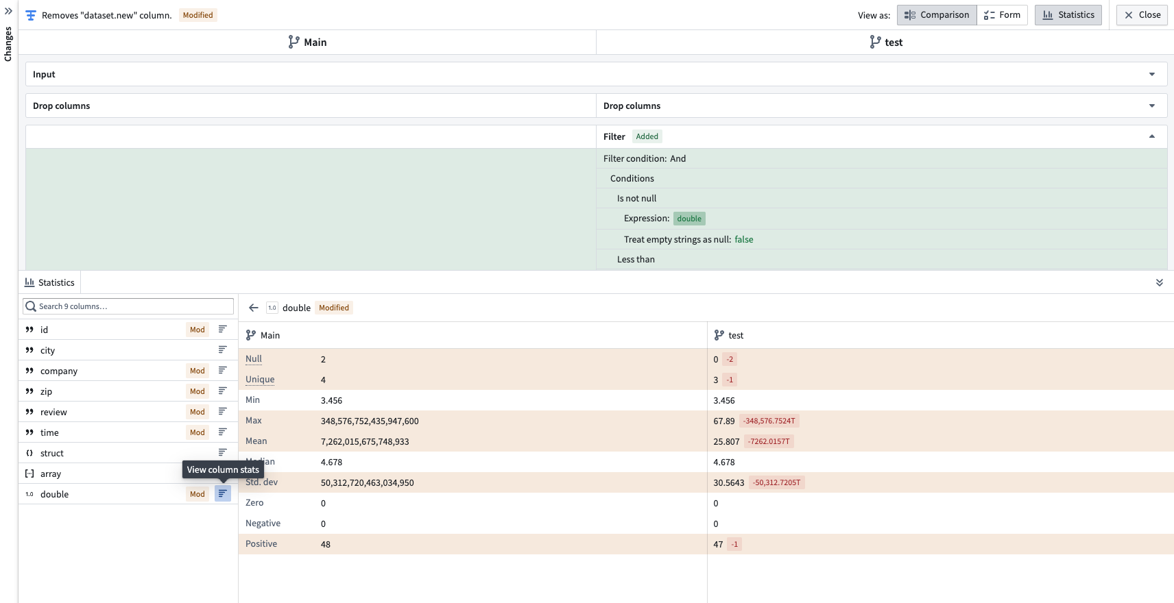 Screenshot of the Statistics bottom panel with column metrics