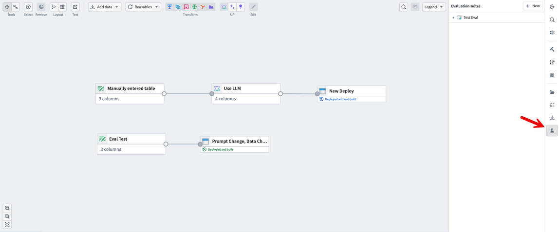 The evaluation suite icon at the bottom of the right-side toolbar in Pipeline Builder.