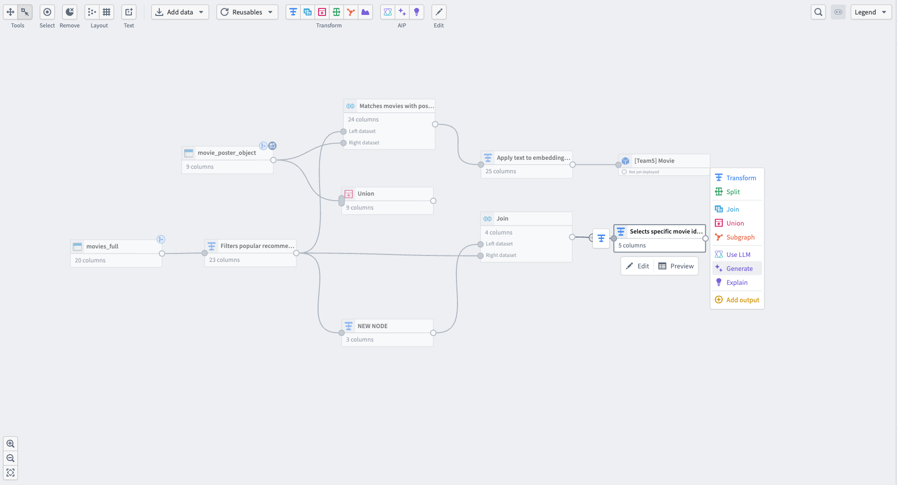 Select a node for AI generate.