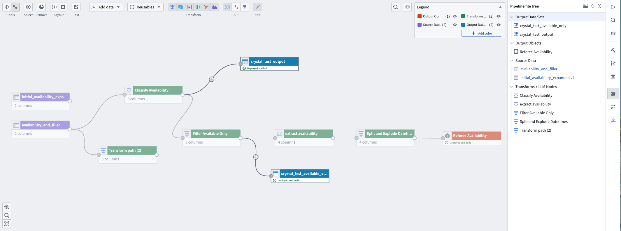 Set up folders in the Pipeline file tree panel.