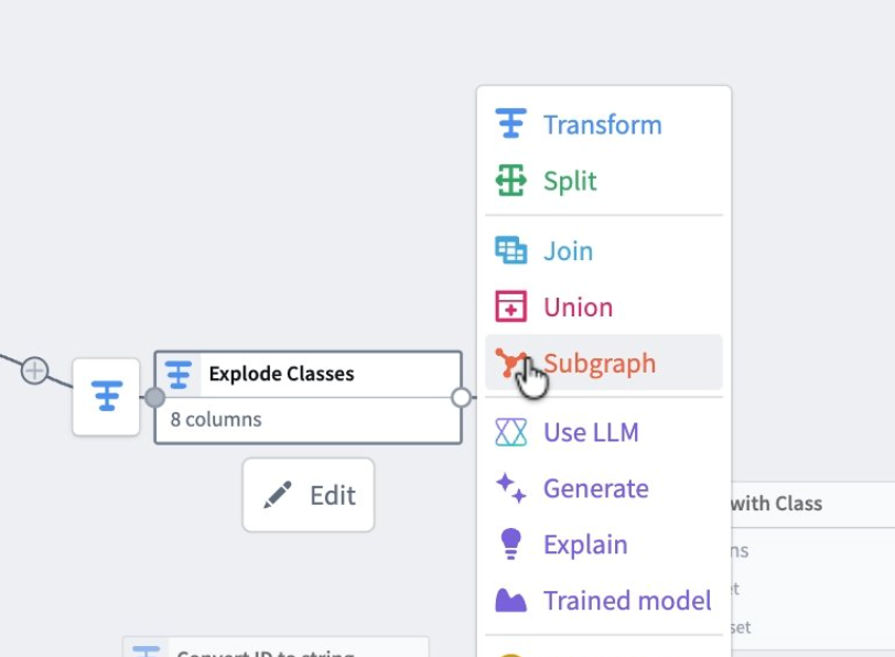 The Subgraph option in the node menu.