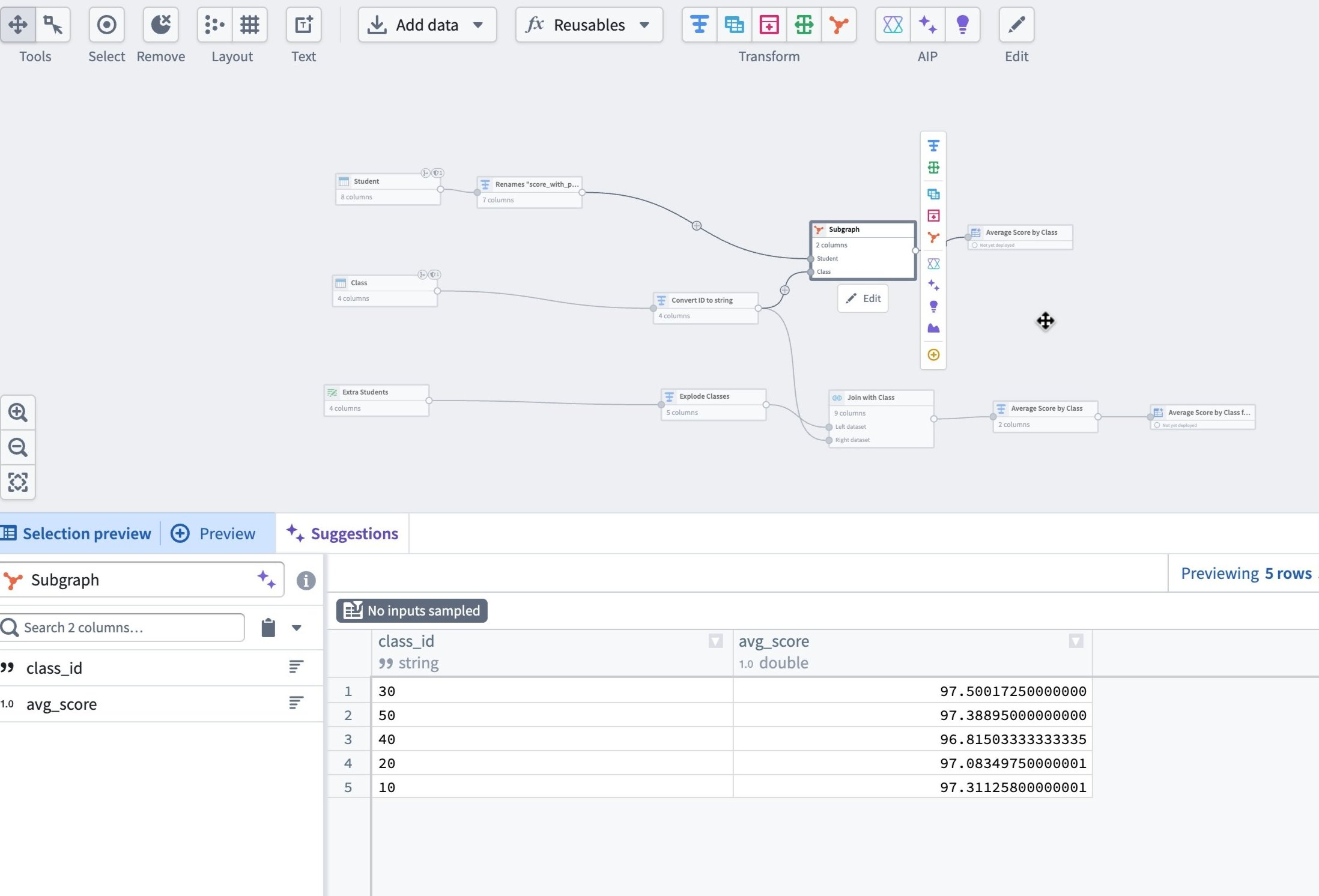 The subgraph displayed as a single node on the main pipeline canvas.