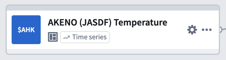 An example of compact nodes in graph mode.