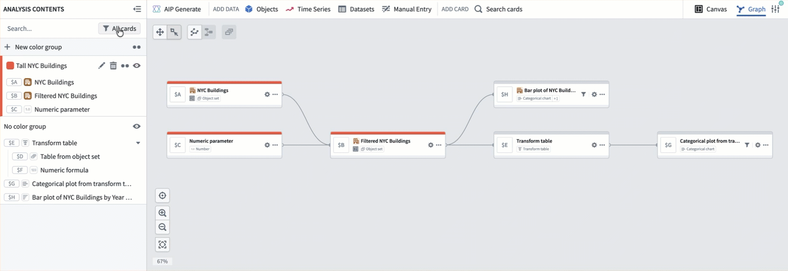 The Analysis Contents panel with node type filters applied.