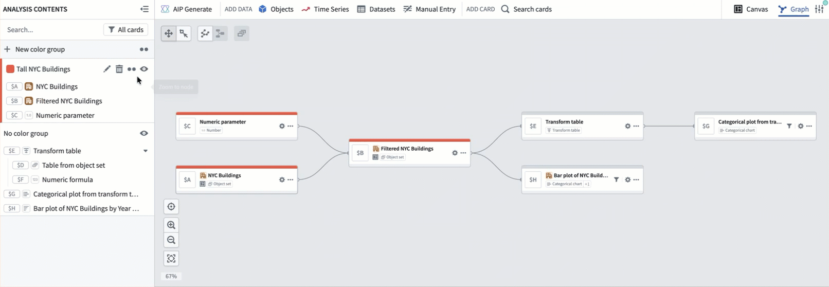 Hiding and showing nodes in graph mode.