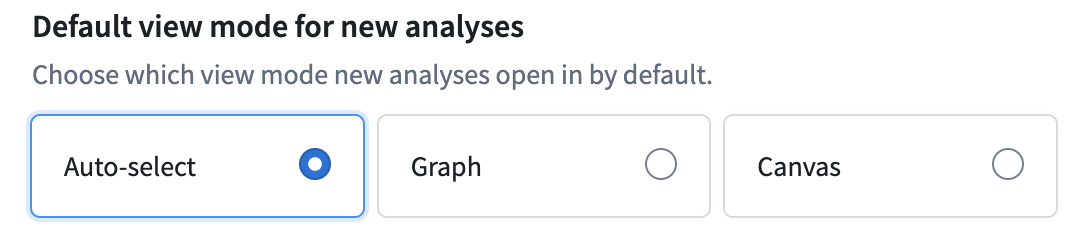 The view mode preference selection dialog.