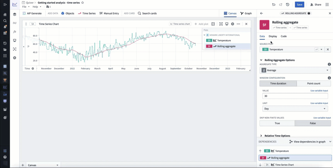 Format a time series plot and move it to a separate chart.