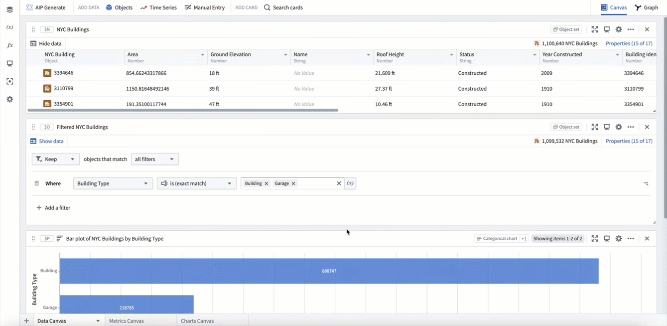 Deleting a filter card between an object set and a bar chart.