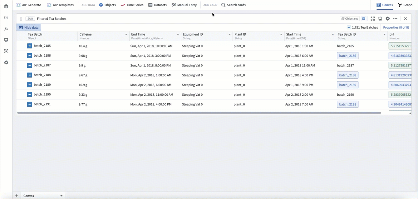 Use the tabular time series plot to view objects data as time series.