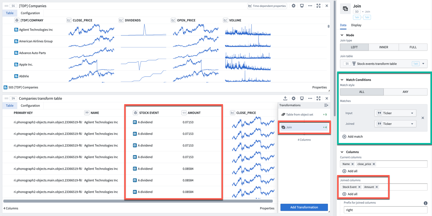 Joining transform tables