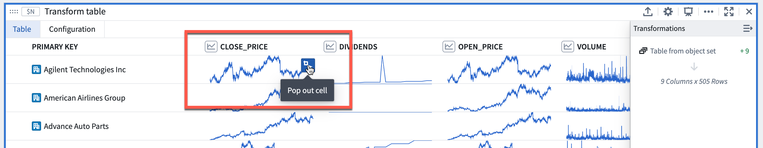 Transform table: pop out cell