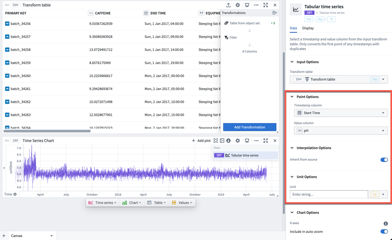 Transform table: Tabular time series configuration