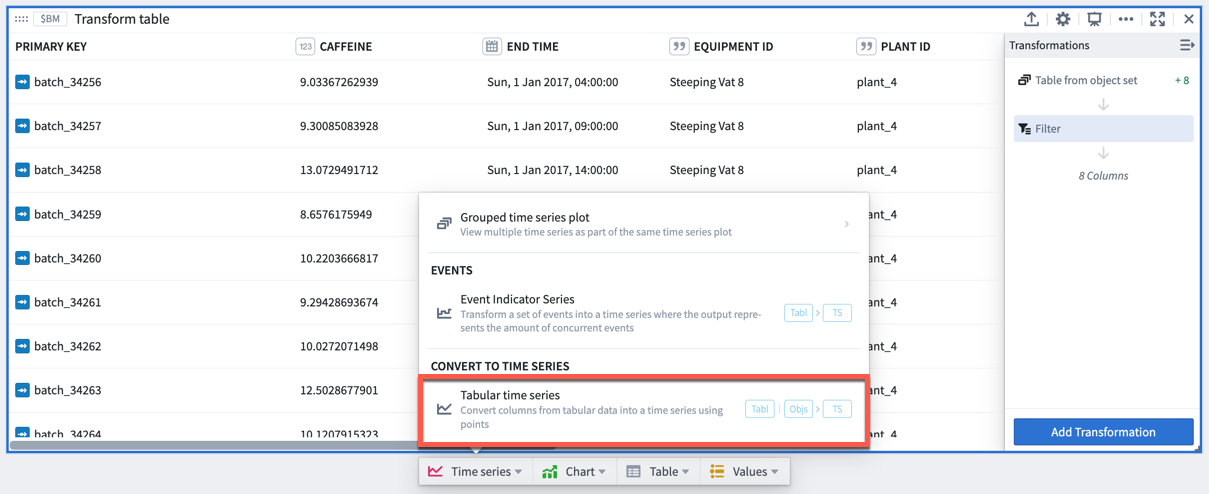 Transform table: Tabular time series next action