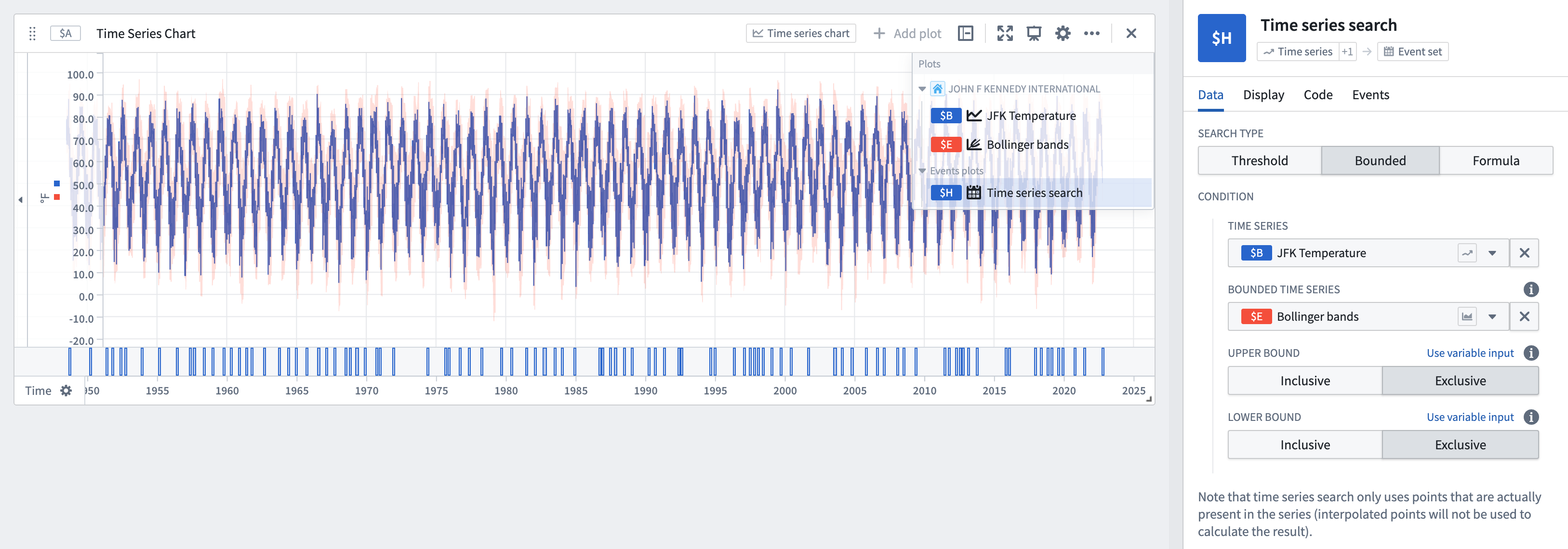 Time series bounded search example