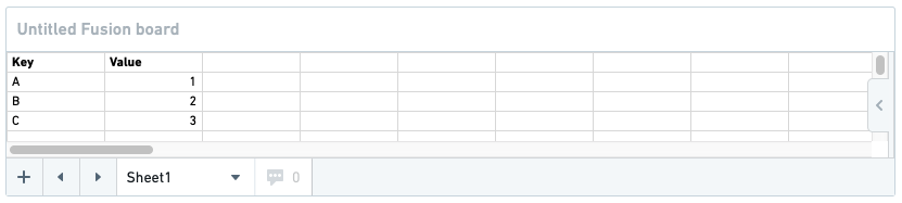 table-in-reports