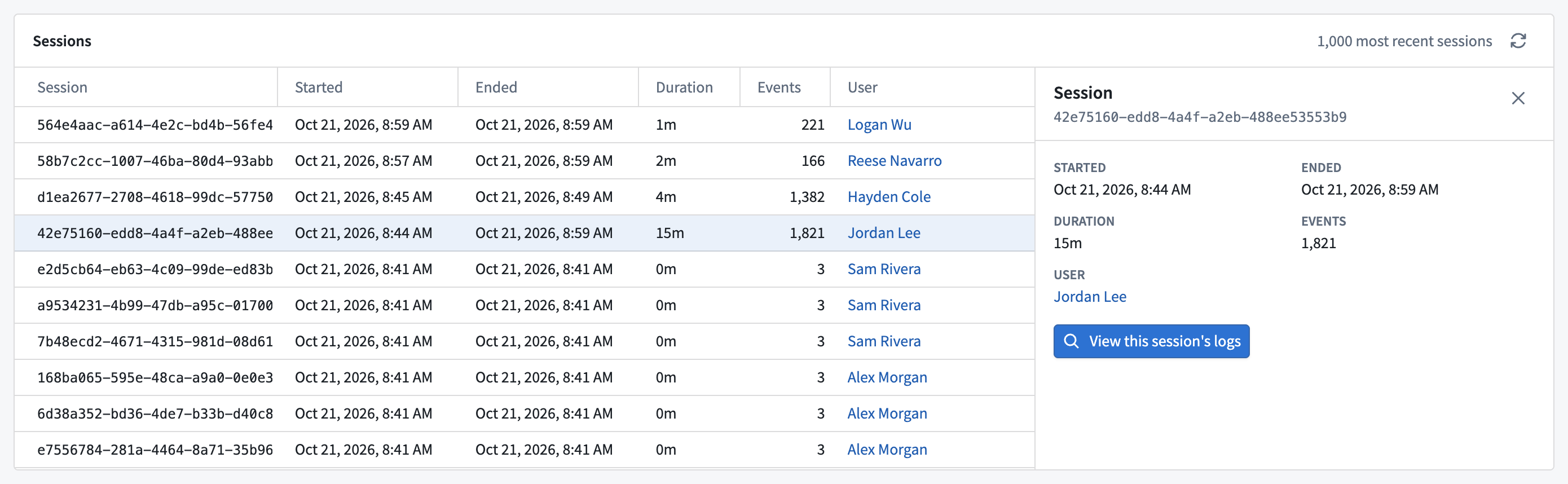 The Session panel shows the summary fields for a session and the View this session's logs button.